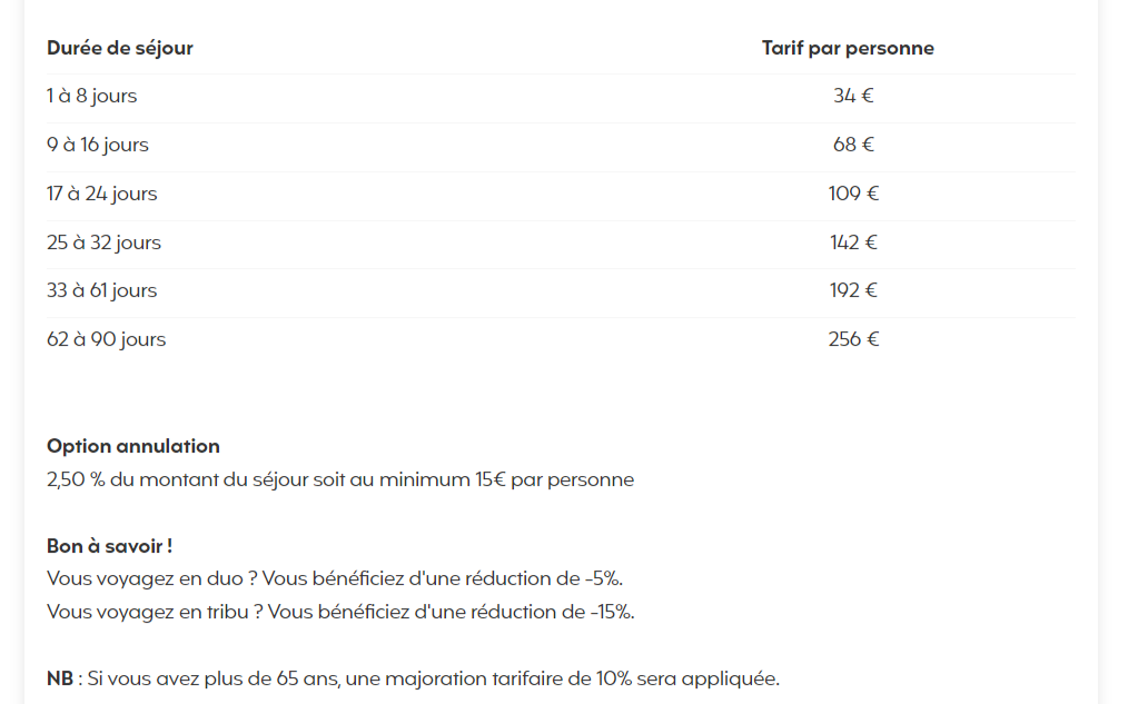 tarifs de l'assurance Chapka Canada Cap Assistance